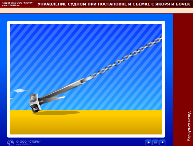 Дельта Тест Для Судоводителей