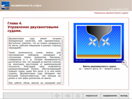 Маневренность судна
