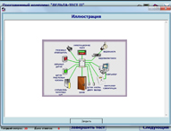 Delta-ISPS