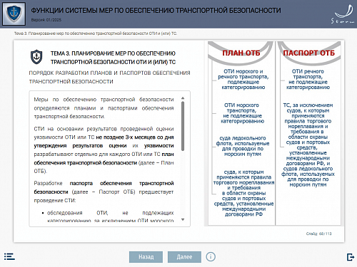 Модуль 4. Функции системы мер по обеспечению транспортной безопасности.