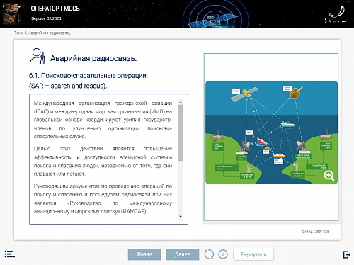 МОМ «Оператор ГМССБ»