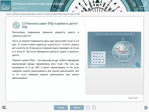 МОМ «Основные понятия навигации и лоции»