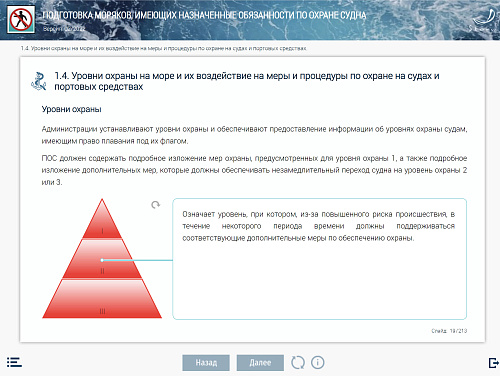 МОМ «Подготовка моряков, имеющих назначенные обязанности по охране судна»