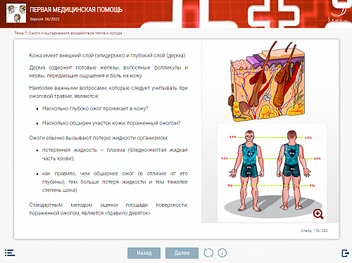 МОМ «Первая медицинская помощь»