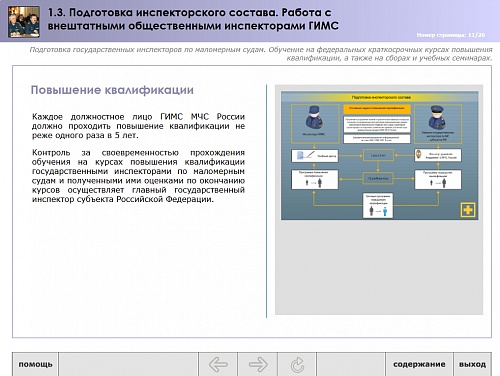МОМ «Подготовка инспекторского состава. Работа с внештатными общественными инспекторами»