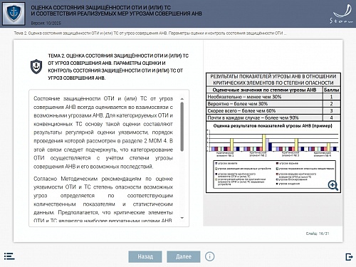 Модуль 10. Оценка состояния защищенности ОТИ и (или) ТС и соответствия реализуемых мер угрозам совершения АНВ