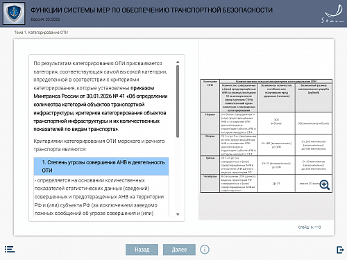Модуль 4. Функции системы мер по обеспечению транспортной безопасности
