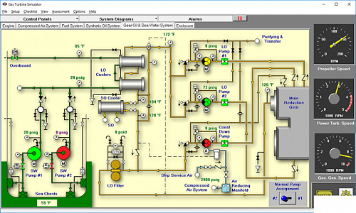 Тренажер &quot;Gas Turbine Simulator&quot; машинного отделения судна с газотурбинной установкой