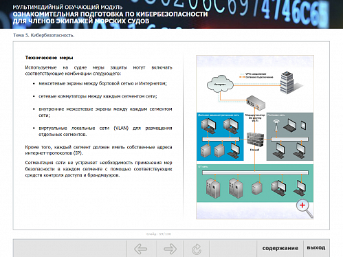 МОМ «Ознакомительная подготовка по кибербезопасности для членов экипажей морских судов»