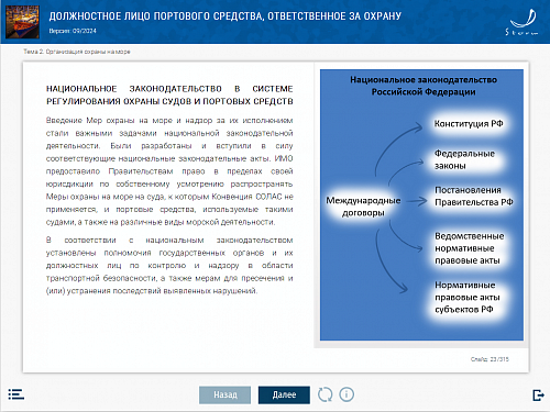МОМ «Должностное лицо портового средства, ответственное за охрану»