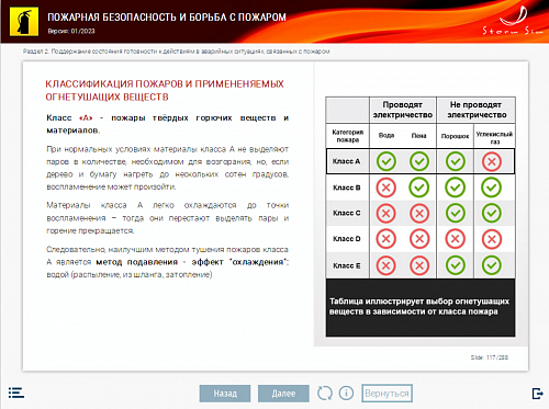 МОМ «Пожарная безопасность и борьба с пожаром»