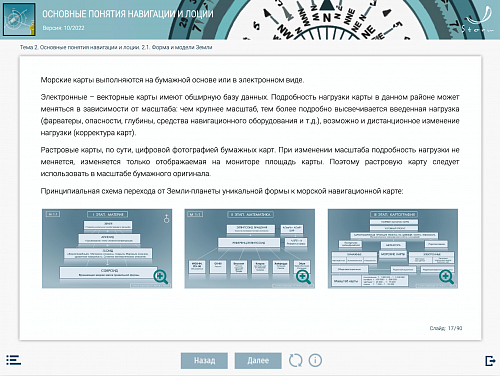 МОМ «Основные понятия навигации и лоции»