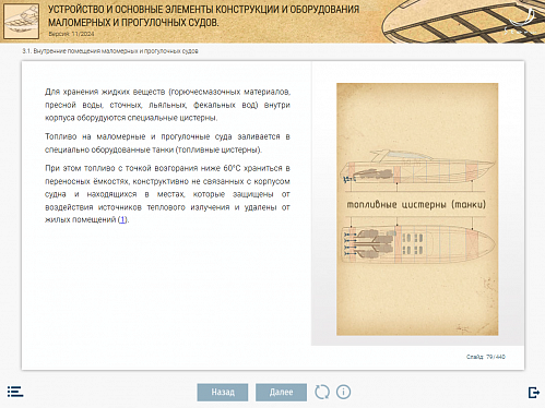 МОМ «‎Устройство и основные элементы конструкции и оборудования маломерных и прогулочных судов»‎