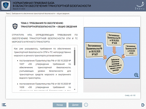 Модуль 2. Нормативная правовая база в области обеспечения транспортной безопасности.