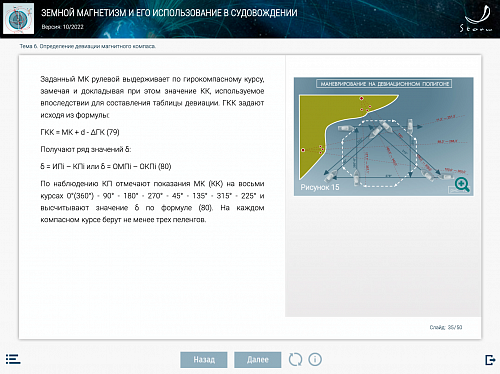 МОМ «Земной магнетизм и его использование в судовождении»