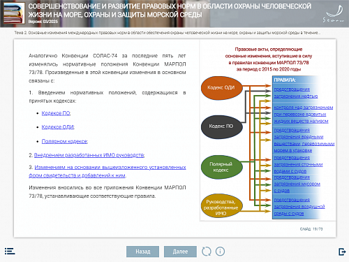 МОМ «Совершенствование и развитие правовых норм в области охраны человеческой жизни на море, охраны и защиты морской среды»