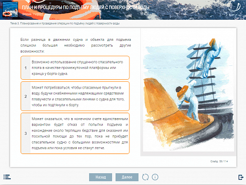 МОМ &quot;Планы и процедуры по подъему людей с поверхности воды&quot;