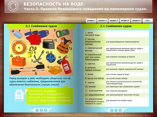 МОМ «Правила безопасного поведения на маломерном судне»
