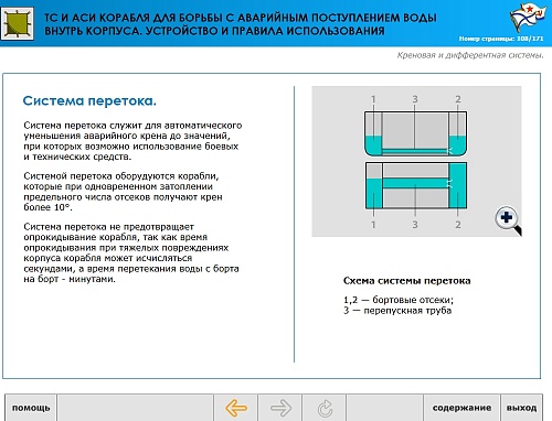 МОМ «‎Технические средства и аварийно-спасательное имущество корабля для борьбы с аварийным поступлением воды внутрь корпуса. Устройство и правила использования»‎