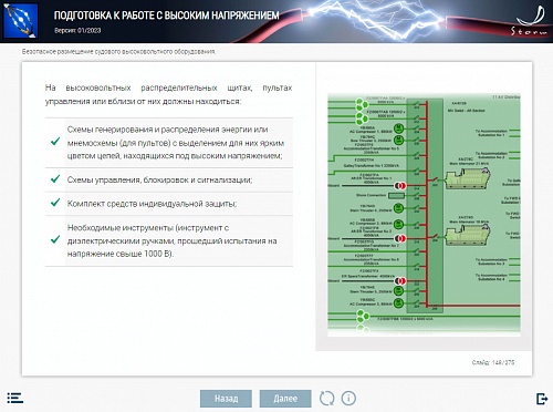 МОМ «Подготовка к работе с высоким напряжением»