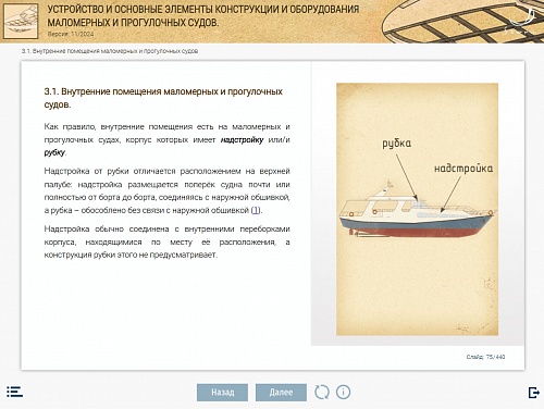 МОМ «‎Устройство и основные элементы конструкции и оборудования маломерных и прогулочных судов»‎