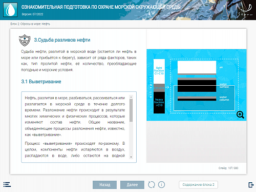 МОМ «Ознакомительная подготовка по охране морской окружающей среды»