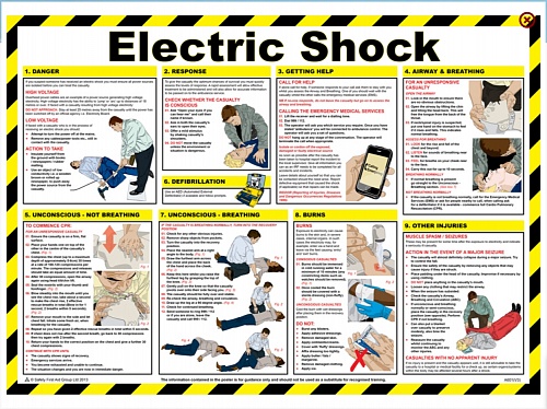 МОМ TRAINING IN HIGH VOLTAGE ELECTRICITY