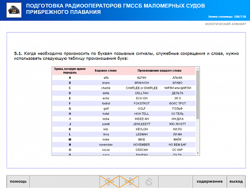 МОМ &quot;Радиооператор маломерного судна прибрежного плавания&quot;