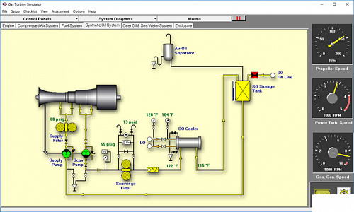 Тренажер &quot;Gas Turbine Simulator&quot; машинного отделения судна с газотурбинной установкой