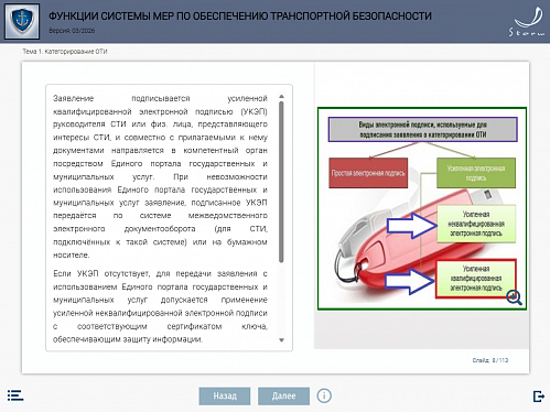 Модуль 4. Функции системы мер по обеспечению транспортной безопасности