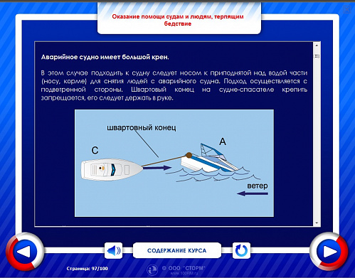 МОМ &quot;Выживание в море&quot; (для судоводителей маломерных судов)
