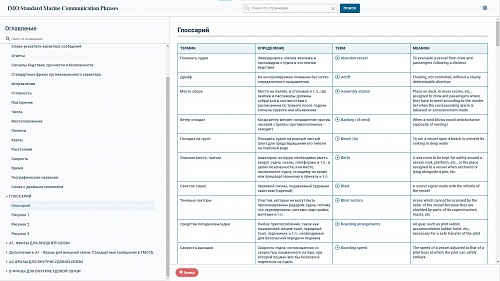Справочно-тестирующий комплекс для изучения морского английского языка &quot;Стандартные фразы&quot;