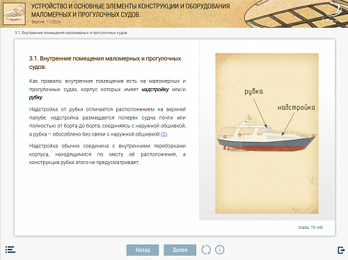 МОМ «‎Устройство и основные элементы конструкции и оборудования маломерных и прогулочных судов»‎