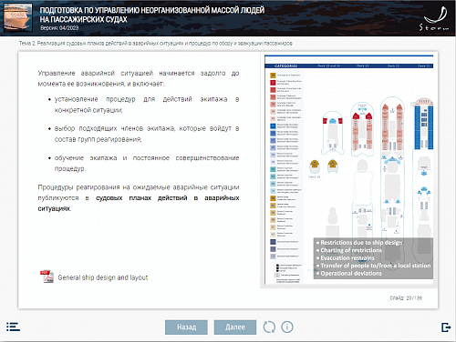 МОМ «Подготовка по управлению неорганизованной массой людей на пассажирских судах»