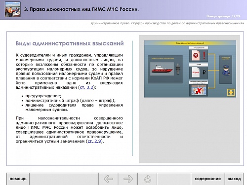 МОМ «‎Права должностных лиц ГИМС МЧС»‎