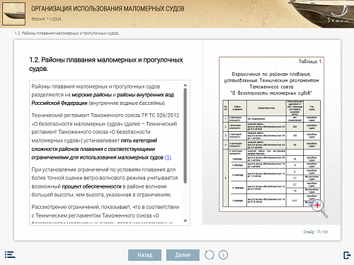 МОМ «‎Организация использования маломерных и прогулочных судов»‎