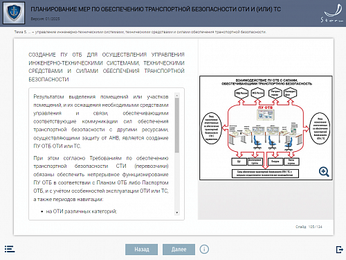 Модуль 6. Планирование мер по обеспечению транспортной безопасности ОТИ и (или) ТС