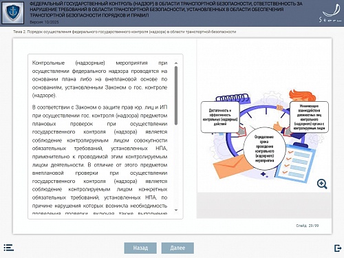 Модуль 9. Федеральный государственный контроль (надзор) в области транспортной безопасности, ответственность за нарушение требований в области транспортной безопасности, установленных в области обеспечения транспортной безопасности порядков и правил